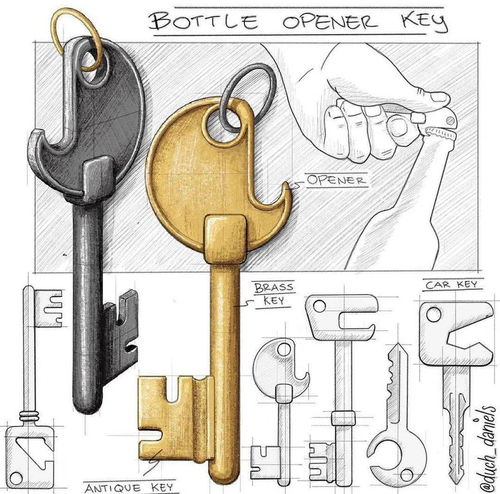 手绘口粮 超干净的产品设计手绘草图分享