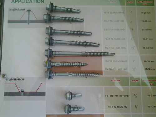 十字盘头普通镀锌钻尾螺丝